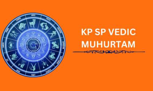 KP SP Vedic Muhurtam